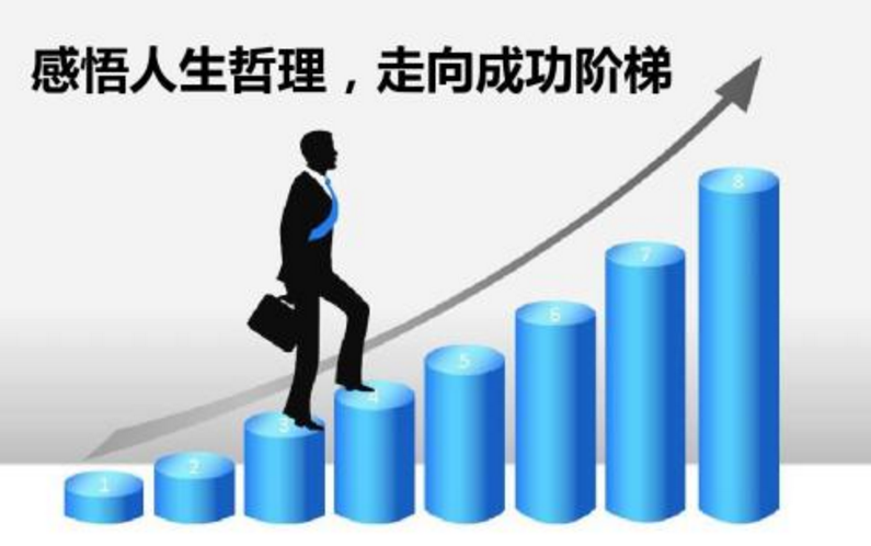 公司企业班组培训感悟